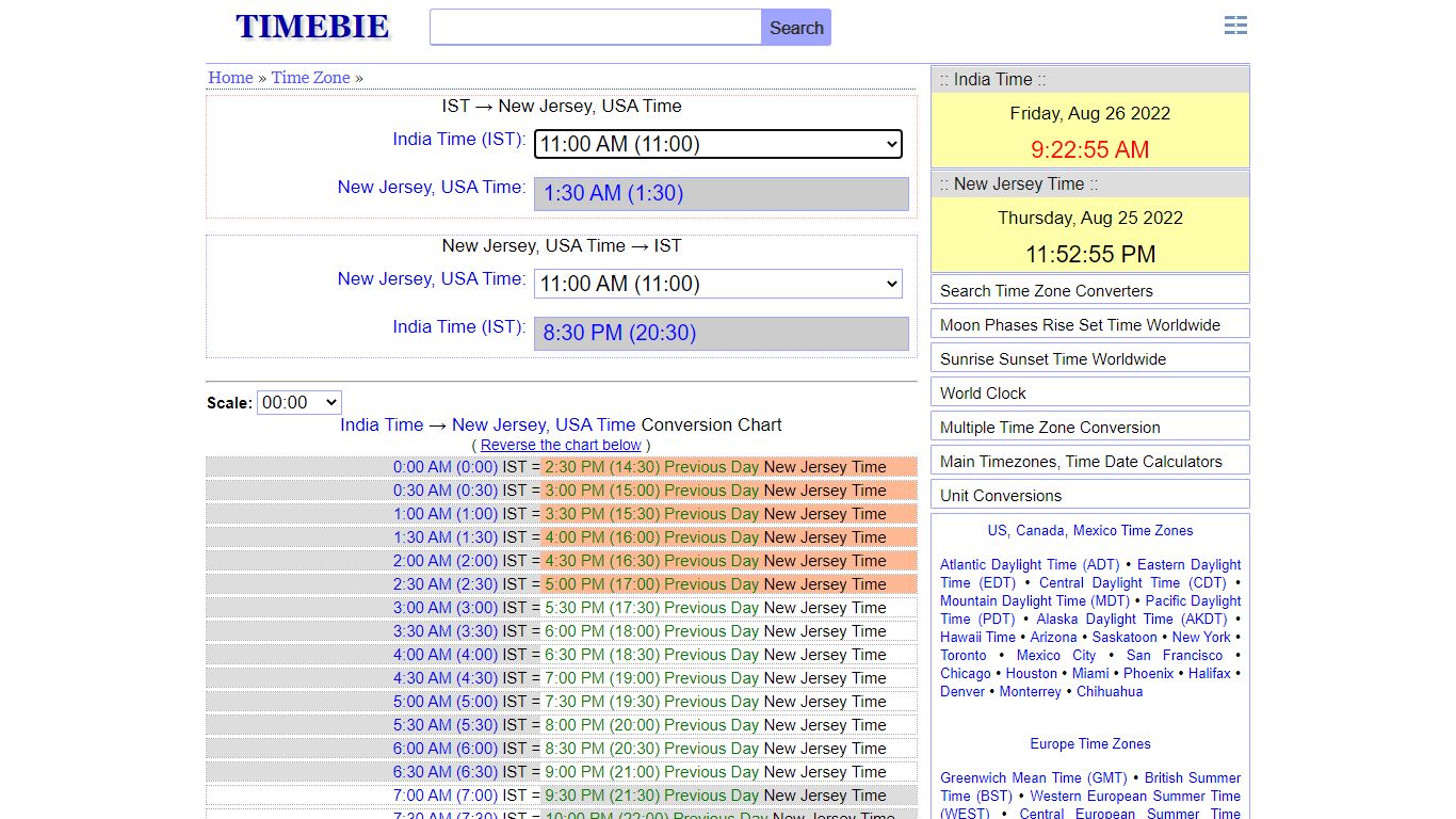 IST to New Jersey Time Converter -- TimeBie