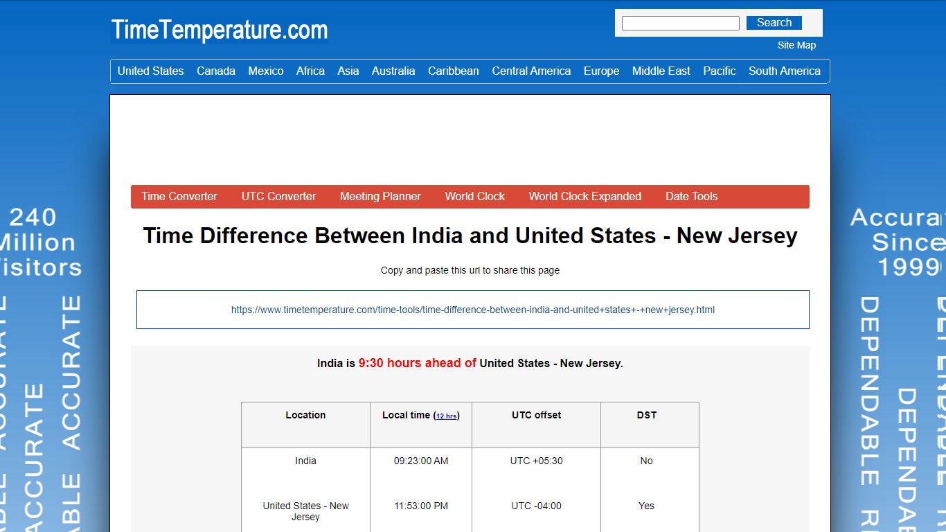 Time Difference Between India and United States - New Jersey